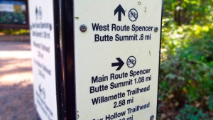 The directional sign at the Spencer Butte trailhead. Photo by Tim Graves